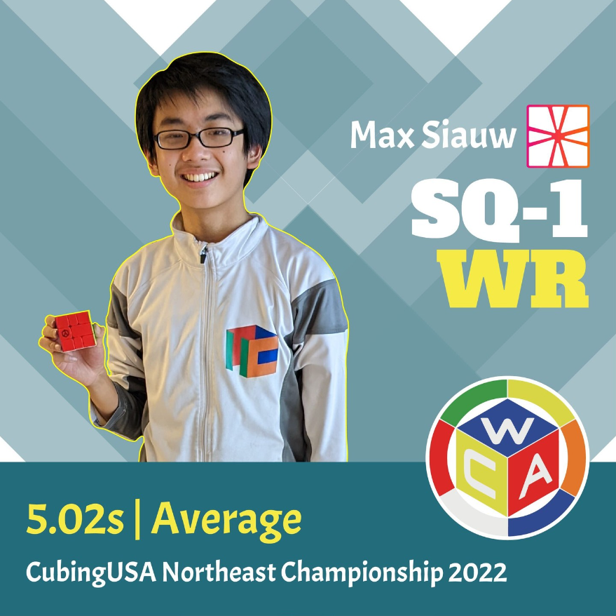 First in North America + Second in the World! (First WCA Competition in 17  Months) – Max Siauw